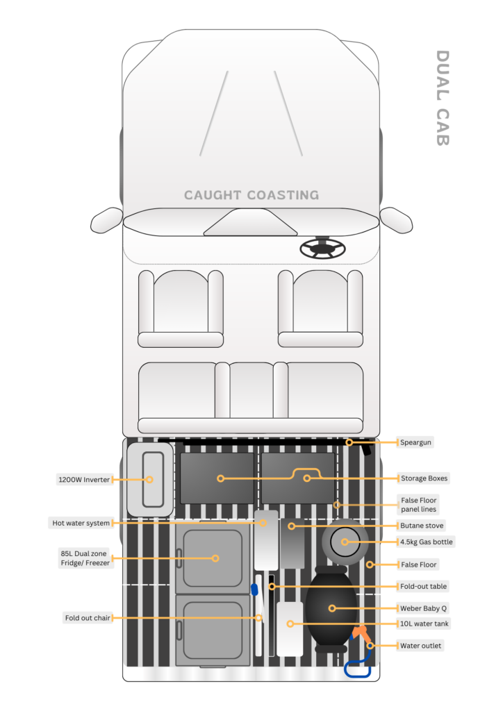 Dual cab ute tub canopy setup diagram, plan, layout for touring, camping with a truck bed.